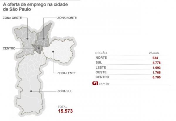 Confira mapa com 17.416 vagas na Grande São Paulo.(Imagem:Arte/G1)