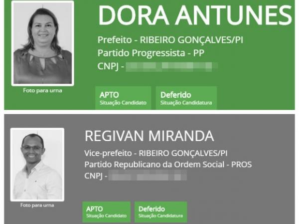 Candidatos presos em Ribeiro Gonçalves, no Sul do Piauí.(Imagem:Divulgação/tse.jus.br)