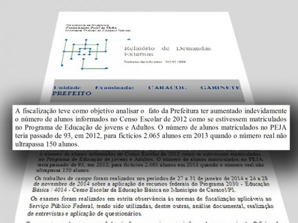 Relatório aponta irregularidades na educação da Prefeitura de Caracol.(Imagem:Reprodução)