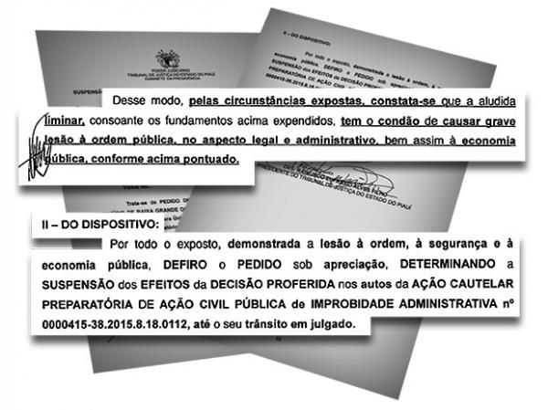 Decisão do Tribunal de Justiça do Piauí saiu esta semana.(Imagem:Tribunal de Justiça do Piauí)