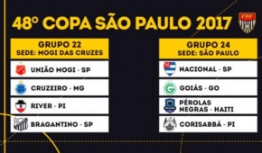 Definidos jogos de River e Cori-Sabbá na Copa São Paulo de Futebol Júnior 2017.(Imagem:Cidadeverde.com)