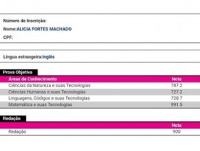 Jovem estuda em média quatro horas por dia.(Imagem:Alicia Fortes/ Arquivo pessoal)