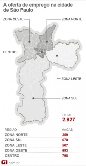 Mapa do emprego da cidade de São Paulo(Imagem:Editoria de Arte/G1)