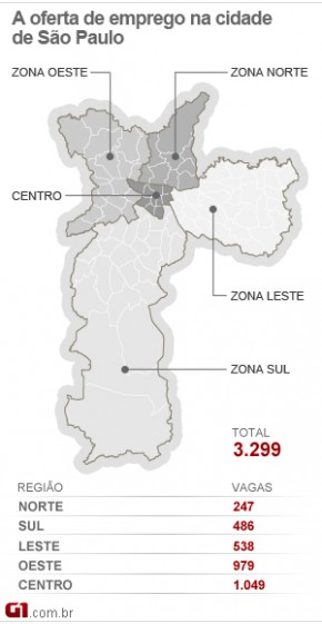 Mapa do emprego da cidade de São Paulo.(Imagem:Editoria de Arte/G1)