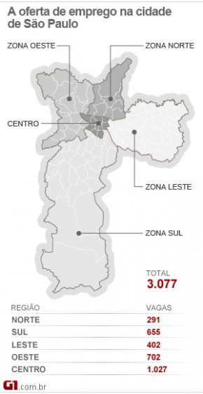 Mapa do emprego da cidade de São Paulo. (Imagem:Editoria de Arte/G1)