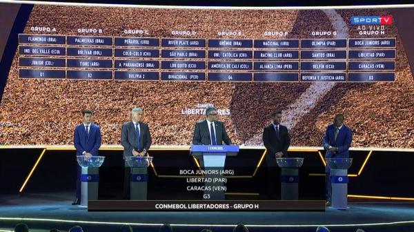 Conmebol sorteia confrontos e grupos da Libertadores 2020(Imagem:Reprodução)