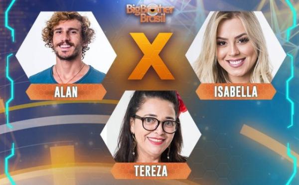 Alan, Isabella e Tereza disputam a preferência do público em novo paredão do BBB.(Imagem:Divulgação)