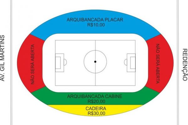 Estádio Albertão: setores que estarão aberto ao público.(Imagem:Reprodução)