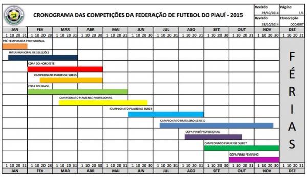 Calendário de competições 2015 prevê início do campeonato piauiense em março.(Imagem:Reprodução)