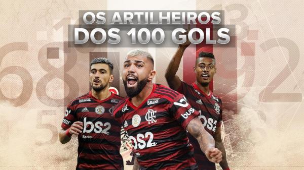 Gabriel tira desvantagem e domina artilharia dos 100 gols do Flamengo.(Imagem:Divulgação)