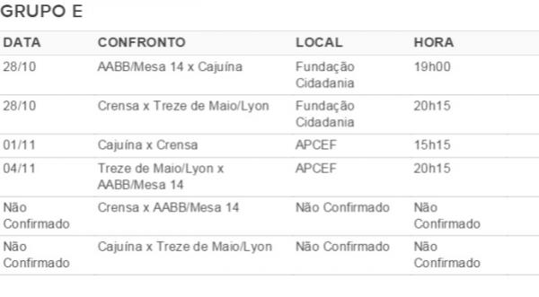 Crensa, Cajuína e AABB se enfrentam em nova fase do Piauiense.(Imagem:Reprodução)