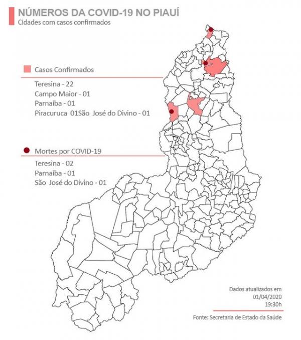 Casos de coronavírus no Piauí em 06/04/2020.(Imagem:Adelmo Paixão/G1)