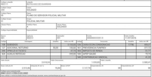 Militares denunciam desconto irregular na folha de junho.(Imagem:Divulgação)