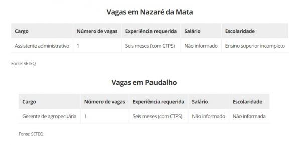 vagas de emprego(Imagem:Divulgação)