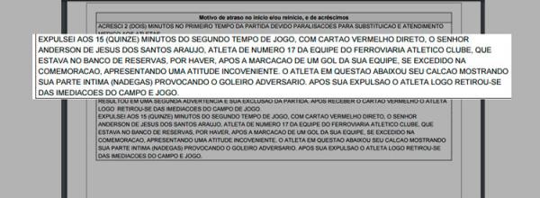 Jogador é expulso por mostrar bunda ao comemorar gol no Piauiense Sub-19.(Imagem:Divulgação)