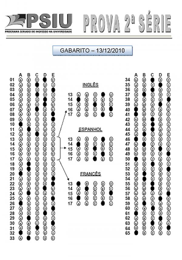 Psiu(Imagem:Divulgação)