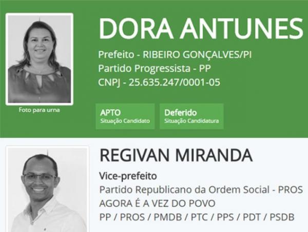 Candidata a prefeita e mais quatro são presos suspeitos de compra de voto no Piauí.(Imagem:Cidadeverde.com)