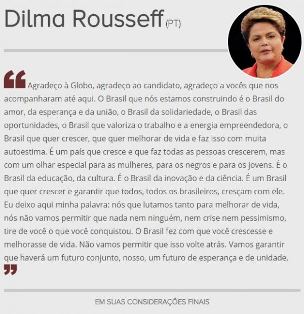 Dilma(Imagem:Arte/G1)