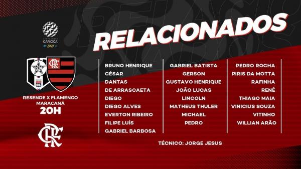 Confira a lista de relacionados do Flamengo para o duelo com o Resende.(Imagem:Divulgação/Flamengo)