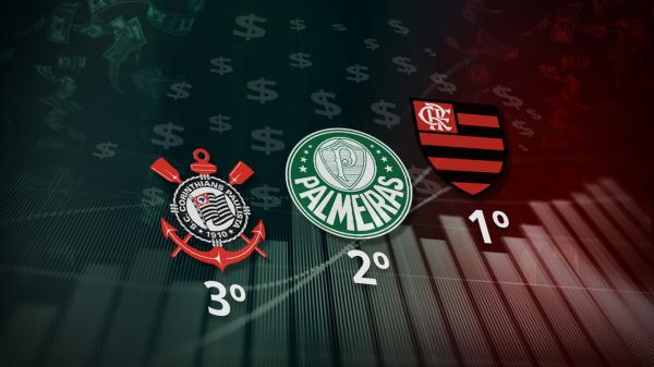 Rubro-Negro arrecada em média R$ 1,7 milhão por partida, superando os rivais, com R$ 1,6 milhão cada. Alvinegro, que jogou mais como mandante no ano, segue com a maior renda bruta.(Imagem:Infoesporte)