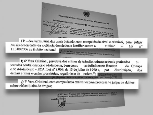 Alteração em lei do judiciário do Piauí.(Imagem:Tribunal de justiça do Piauí)