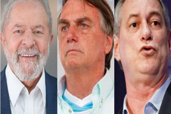 No Piauí, Lula chega a 69,14% das intenções de votos válidos(Imagem:Reprodução)