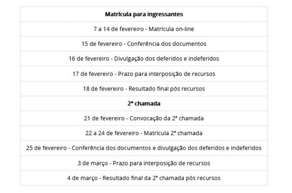 *Calendário do Campus Teresina Central (detalhamento)(Imagem:Reprodução)