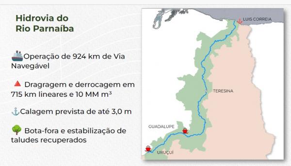 Projeto Hidrovia do Parnaíba(Imagem:Divulgação)