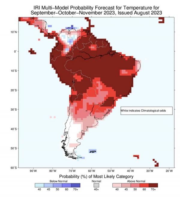 Modelo de desvio de temperatura previsto para os meses da primavera meteorológica na América do Sul.(Imagem:International Research Institute for Climate and S)