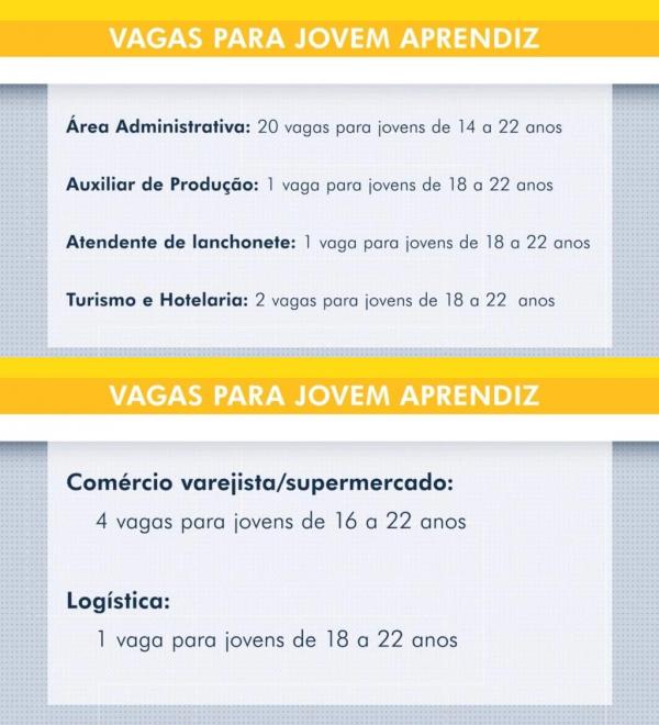 Vagas disponíveis para programas de aprendizagem(Imagem:Divulgação)