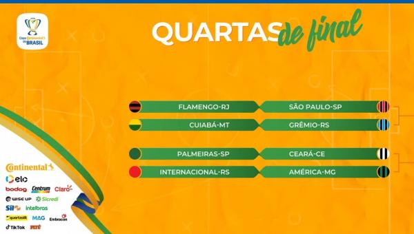 Confrontos das quartas de final.(Imagem:CBF/Reprodução)