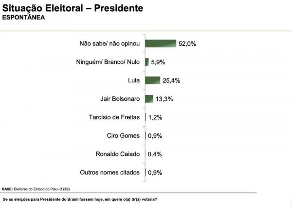ANEXO 0(Imagem:Divulgação)