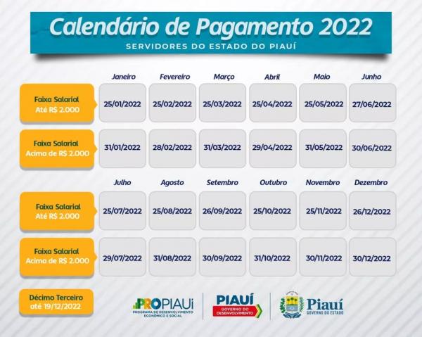  Governo do Piauí divulga tabela de pagamento de servidores de 2022.(Imagem:Divulgação/Sefaz-PI )