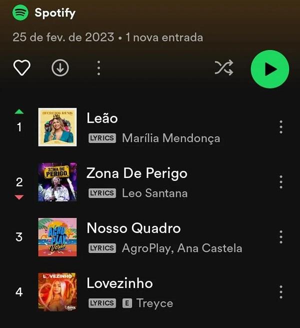 Marília Mendonça lidera paradas do Spotify.(Imagem:Reprodução)