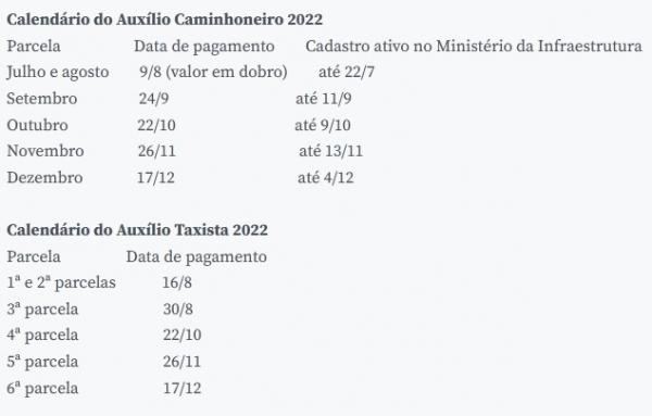 Calendário(Imagem:Caixa Econômica Federal)