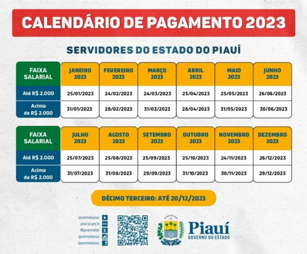 Tabela de Pagamento ? Governo Estadual ? Ano 2023.(Imagem:Reprodução)