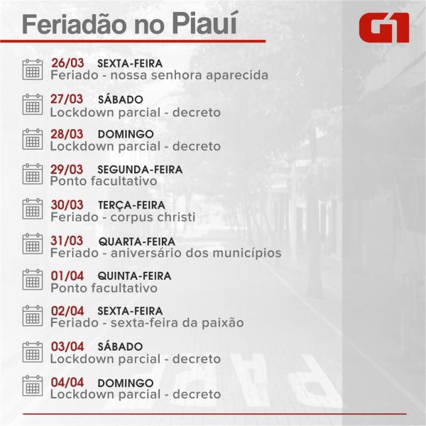 Feriadão no Piauí (Imagem: G1 PI)