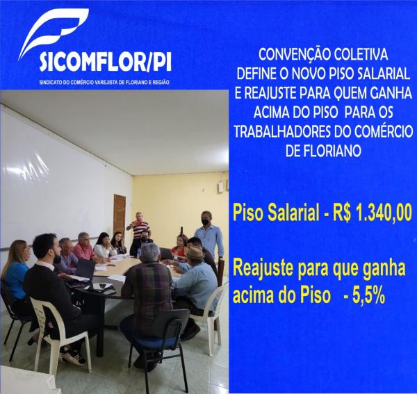 Reunião define novo Piso Salarial dos trabalhadores do Comércio para 2023 em Floriano.(Imagem:Divulgação)