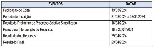  TCE Piauí lança edital para seleção de estagiários; bolsa no valor de R$ 1.412(Imagem:Divulgação)