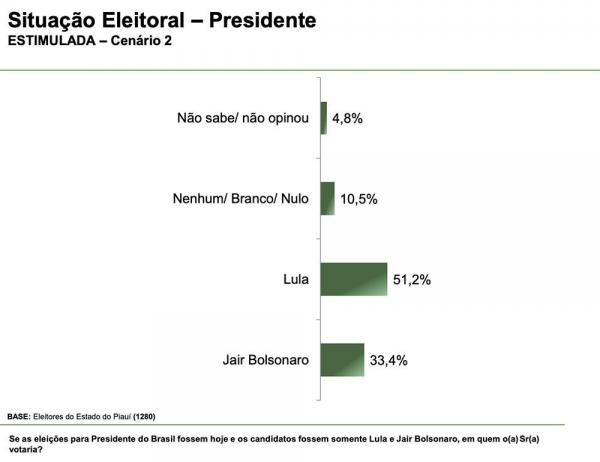 ANEXO 2(Imagem:Divulgação)