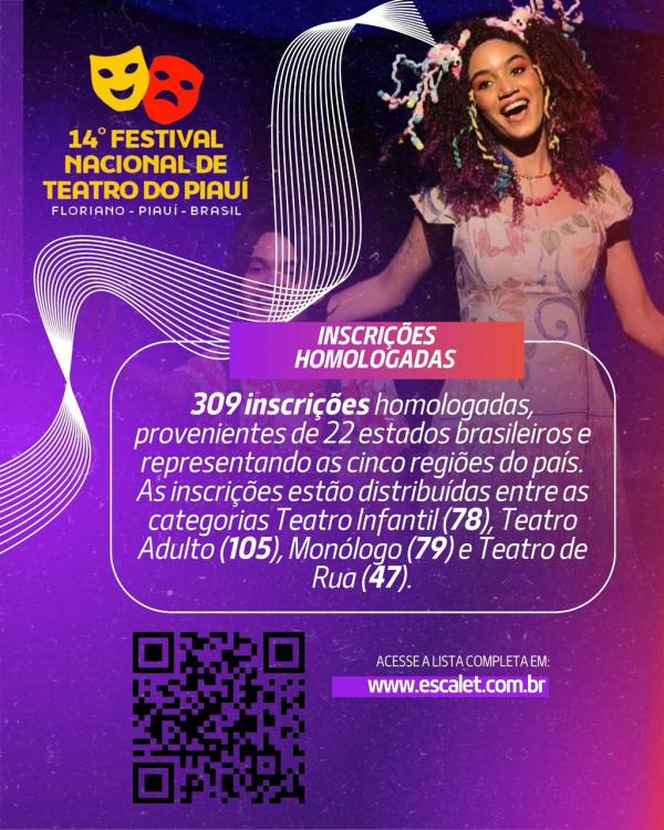 Evento &eacute; promovido pelo Grupo Escalet com patroc&iacute;nio da Secretaria de Cultura de Estado do Piau&iacute;, Secult e Governo do Estado do Piau&iacute;.(Imagem:Ascom)