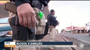 Piauí supera a média nacional de multas por embriaguez durante o isolamento social(Imagem:Divulgação)