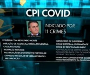 Renan admite mudar relatório da CPI da Covid, mas quer manter acusação de genocídio de indígenas(Imagem:Reprodução)