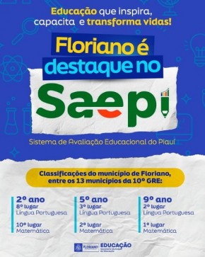 Educação de Floriano é destaque no SAEPI com resultados exemplares.(Imagem:Reprodução/Instagram)