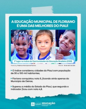 Floriano se destaca entre as melhores do Piauí no Índice de Oportunidades da Educação Brasileira.(Imagem:Reprodução/Instagram)