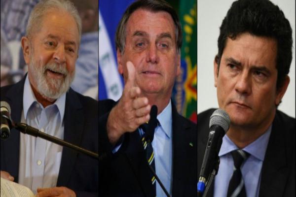 Segundo pesquisa, Lula tem 43%, Jair Bolsonaro 26% e Moro 9%(Imagem:Reprodução)