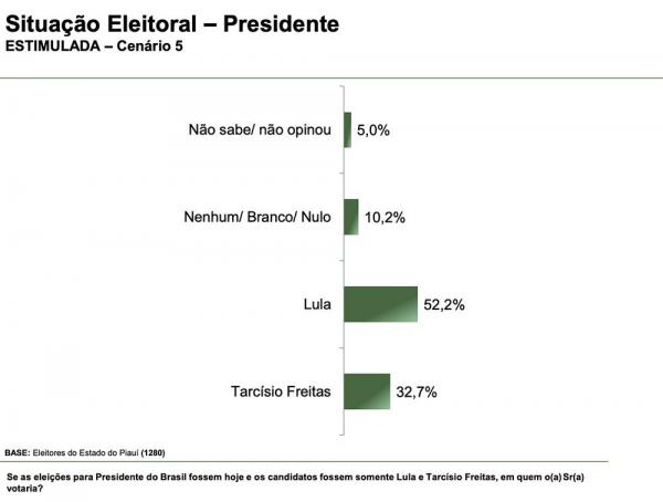 ANEXO 5(Imagem:Divulgação)