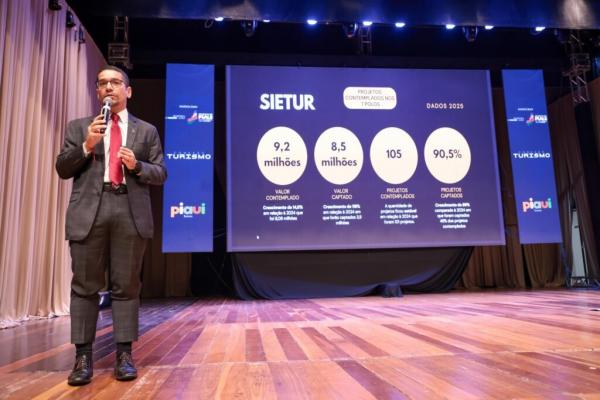 Durante o encontro, a Setur apresentou um balanço das ações realizadas em 2025.(Imagem:Ascom Setur)