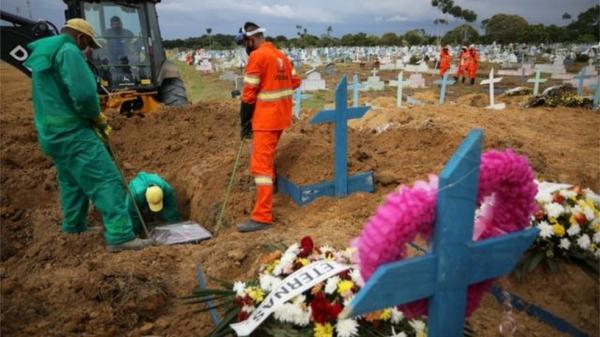 Enterros por causa da covid.(Imagem:Reuters)