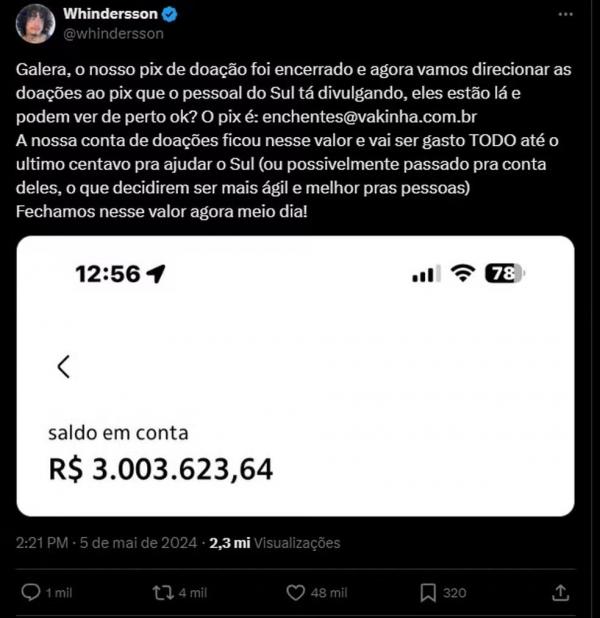 Humorista piauiense Whindersson Nunes arrecada mais de R$ 3 milhões para vítimas de tragédia no Rio Grande do Sul.(Imagem:Reprodução/ X)
